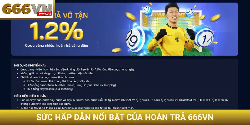 Khuyến mãi hoàn trả 666VN - Nhận tiền không giới hạn 1 Sức hấp dẫn nổi bật của hoàn trả 666VN