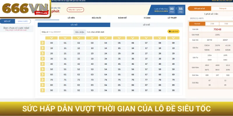 Sức hấp dẫn vượt thời gian của lô đề siêu tốc