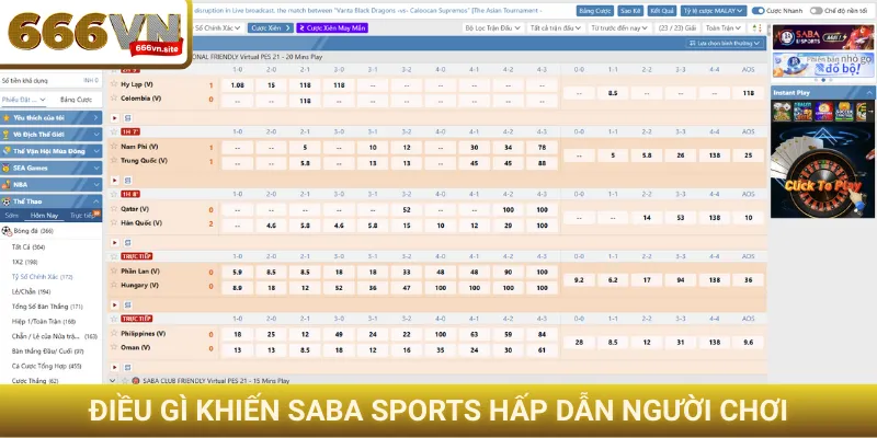 Điều gì khiến SABA Sports hấp dẫn người chơi
